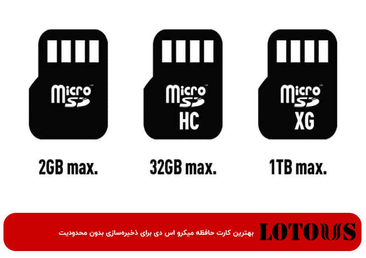 انواع میکرو اس دی